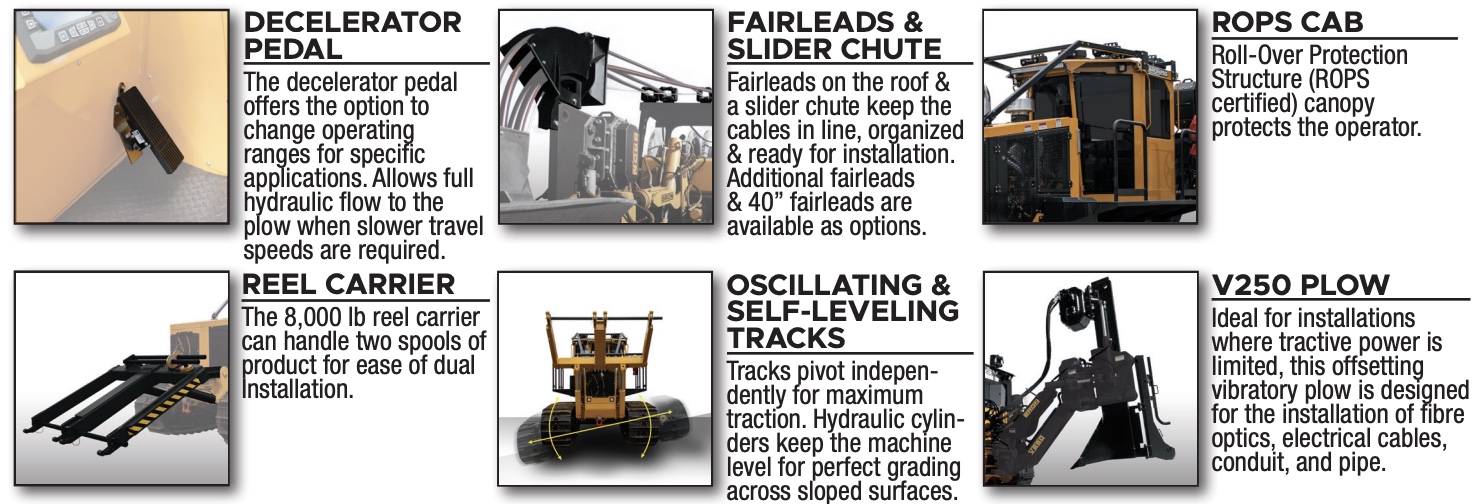 features
